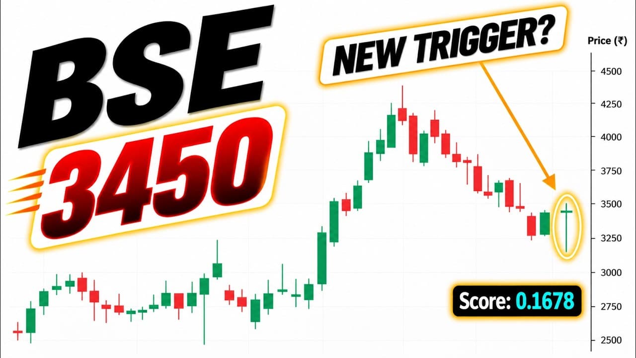 BSE Share: Check 3-Zones & Candle Score at ₹3450 Before You Buy or Sell