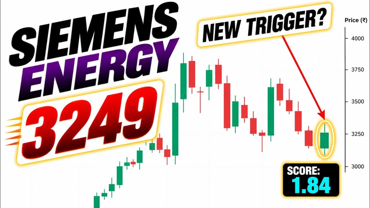 Siemens Energy Share: Check 3-Zones & Candle Score at ₹3249 Before You Buy or Sell